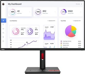 Фото Lenovo ThinkVision T32p-30 (63D2GAT1UA)