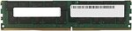 Фото Micron MTA36ASF4G72LZ-2G3