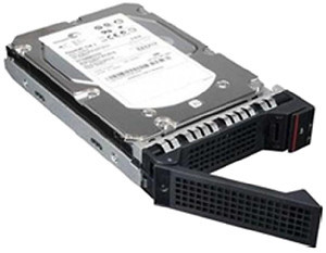 Фото Lenovo ThinkServer 2 TB (0A89475)