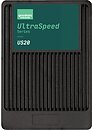 Фото GoodRAM US20M 1.92 TB (GEUS20UADP-1T9IS10B)