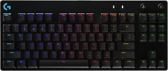 Фото Logitech G Pro Black USB (920-009393)
