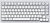 Фото Keychron Q1 QMK Custom Mechanical Keyboard V2 Shell White USB (Q1-P1)