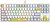 Фото A4Tech Bloody S87 RGB Energy White USB
