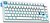 Фото Onikuma MT706 Pro White Bluetooth/USB