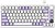 Фото Attack Shark X85 Pro Linear Blueberry Switches Lavender Bluetooth/USB (X85PROL_AS)