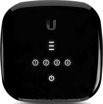 Фото Ubiquiti UF-WiFi