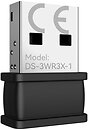 Wi-Fi маршрутизаторы, точки доступа Hikvision