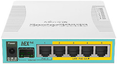 Фото MikroTik RouterBOARD RB960PGS