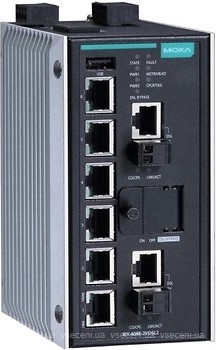 Фото Moxa IEX-408E-2VDSL2-HV-T