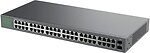 Фото Grandstream GWN7706
