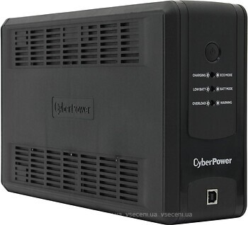 Фото CyberPower UT650EG