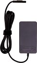 Фото PowerPlant MI36AMS3