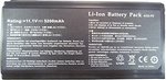 Фото Alsoft Fujitsu LifeBook A530 FPCBP250 5200mAh (A41689)