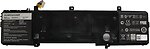 Фото Dell 191YN Alienware 15 R1 92Wh 14.8V 5000mAh