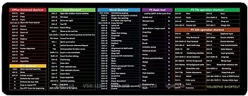 Фото Voltronic English Shortcut keys-3 (ESK3-300-700)