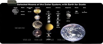 Фото Voltronic Planets Scales RGB (RGB383B)