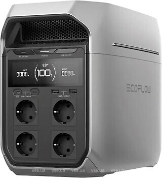 Фото EcoFlow Delta 3 Plus 1024 Wh Silver (EFDELTA3P-UA)