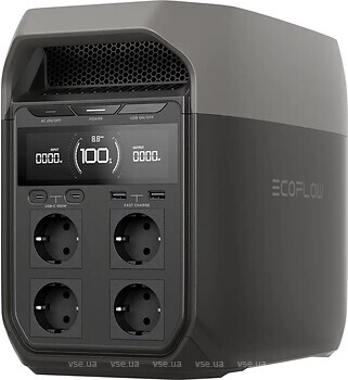 Фото EcoFlow Delta 3 Ultra 1024 Wh Gray (EFDELTA3U-EU)