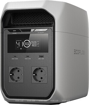 Фото EcoFlow DELTA 3 Classic US-Version 1024 Wh Black (EFDELTA3C-US-L)