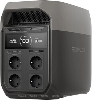 Фото EcoFlow Delta 3 1024 Wh Black/Gray (EF_DELTA3_UA)