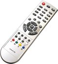 Пульты ДУ Globo