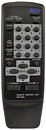 Фото JVC RM-C360