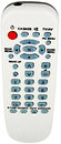 Фото Panasonic EUR648080