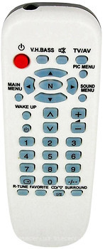 Фото Panasonic EUR648080