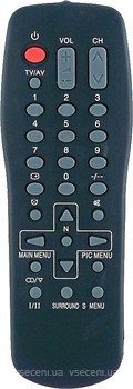 Фото Panasonic EUR501390