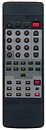 Фото Panasonic EUR50701
