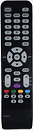 Фото Thomson RC1994301
