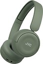 Наушники JVC