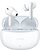 Фото VIVO TWS 3i 45H White