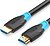 Фото Vention HDMI - HDMI 1m (AAGBF)