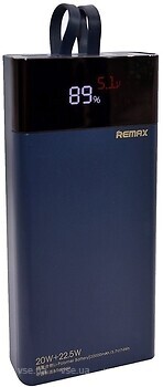 Фото Remax Riji II Series 20000 mAh Blue (RPP-561)