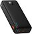 Фото Baseus Airpow 20000 mAh Black (P10022804113-00)