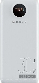 Фото Romoss SW20S Pro 20000 mAh White (PSW20-392-1133H)