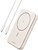 Фото Ugreen PB560 5000 mAh Beige