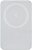 Фото Profit HK001 MagSafe PD20W 5000 mAh White