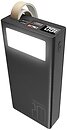 Внешние аккумуляторы (Power Bank) Ridea
