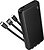 Фото Borofone BJ79 10000 mAh Black
