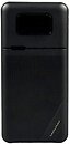 Фото WUW Y163 10000 mAh Black