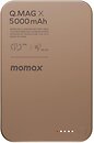 Фото Momax Q.Mag X 5000 mAh Titan (IP116AL2)