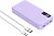 Фото Ugreen PB312 20000 mAh Purple (65590)