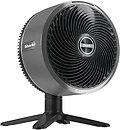 Вентиляторы Shark