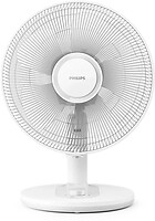 Фото Philips CX1030/00