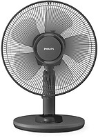 Фото Philips CX1030/01