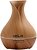 Фото Neor Aroma-SBT 40ML12 TN