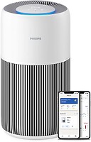 Фото Philips 2200 Series AC2220/10