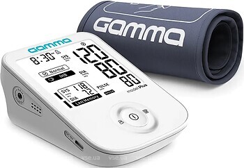 Фото Gamma Plus Type-C